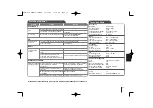 Preview for 61 page of LG XA64 Series Owner'S Manual