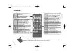 Preview for 96 page of LG XA64 Series Owner'S Manual