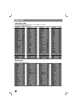 Preview for 14 page of LG XB-D12X Manual
