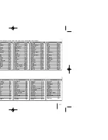 Preview for 83 page of LG XB64 Owner'S Manual