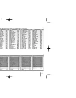 Preview for 105 page of LG XB64 Owner'S Manual