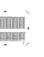 Preview for 127 page of LG XB64 Owner'S Manual