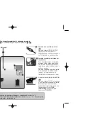 Preview for 136 page of LG XB64 Owner'S Manual