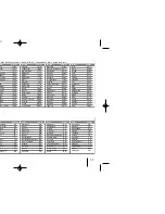 Preview for 193 page of LG XB64 Owner'S Manual