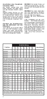 Preview for 4 page of LGB 55040 Instruction