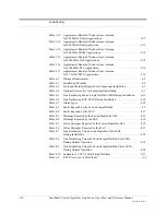 Preview for 12 page of LGC wireless InterReach Fusion SingleStar Installation And Operation Manual