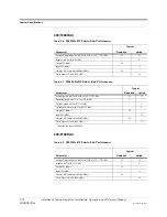 Preview for 26 page of LGC wireless InterReach Fusion SingleStar Installation And Operation Manual