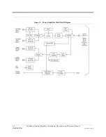 Preview for 30 page of LGC wireless InterReach Fusion SingleStar Installation And Operation Manual