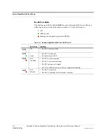 Preview for 34 page of LGC wireless InterReach Fusion SingleStar Installation And Operation Manual