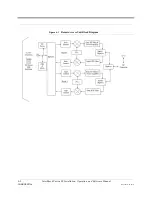 Preview for 42 page of LGC wireless InterReach Fusion SingleStar Installation And Operation Manual