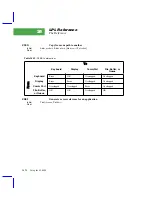 Preview for 778 page of LI-COR LI-6400 Manual