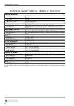 Preview for 10 page of Liberty AV Digitalinx DL-44E-H2-KIT Quick Install Manual