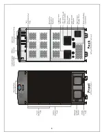 Preview for 7 page of Liebert 12 bay User Manual