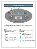 Preview for 21 page of Liebert 12 bay User Manual