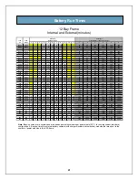 Preview for 43 page of Liebert 12 bay User Manual