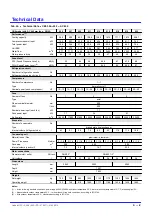 Preview for 14 page of Liebert HPC-S 006 Product Documentation