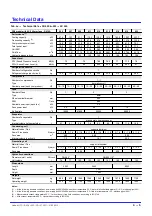 Preview for 17 page of Liebert HPC-S 006 Product Documentation