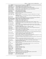 Preview for 43 page of Liebert NXC 30kVA User Manual