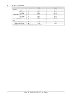 Preview for 94 page of Liebert NXC 30kVA User Manual