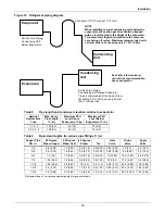 Preview for 19 page of Liebert PFH014A-L User Manual