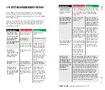 Preview for 19 page of Liemke KEILER-25 LRF Operating Manual