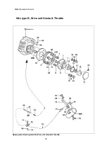 Preview for 18 page of Lievers HAL B Honda Operation Manual