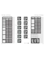 Preview for 11 page of Life & Mobility Roxx User Manual