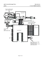 Preview for 21 page of Life Fitness 95L-0XXX-01 Parts Manual