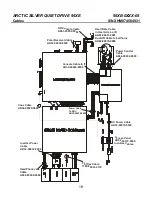 Preview for 18 page of Life Fitness 95XE ARCTIC SILVER Parts Manual