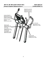 Preview for 4 page of Life Fitness Arctic Silver Quiet Drive Cross-Trainer 95Xe-0XXX-03 Parts Manual