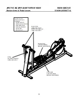 Preview for 9 page of Life Fitness Arctic Silver Quiet Drive Cross-Trainer 95Xe-0XXX-03 Parts Manual