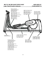 Preview for 11 page of Life Fitness Arctic Silver Quiet Drive Cross-Trainer 95Xe-0XXX-03 Parts Manual