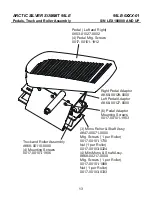 Preview for 13 page of Life Fitness ARCTIC SILVER SUMMIT 95LE-0XXX-01 Parts Manual