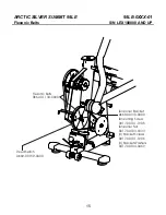 Preview for 15 page of Life Fitness ARCTIC SILVER SUMMIT 95LE-0XXX-01 Parts Manual