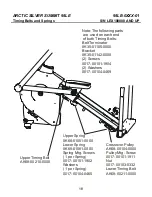 Preview for 18 page of Life Fitness ARCTIC SILVER SUMMIT 95LE-0XXX-01 Parts Manual