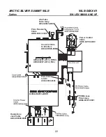 Preview for 22 page of Life Fitness ARCTIC SILVER SUMMIT 95LE-0XXX-01 Parts Manual