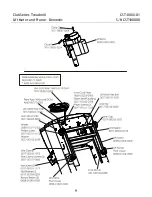 Preview for 9 page of Life Fitness CST-0XXX-01 Parts Manual