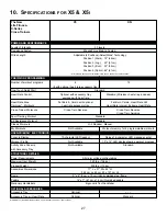 Preview for 27 page of Life Fitness Elliptical X5i Assembly & Operation Manual