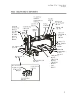 Preview for 9 page of Life Fitness Peak Pilates Deluxe Parts Manual