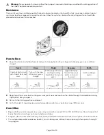 Preview for 10 page of Life Fitness ROW CX Owner'S Manual