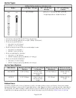 Preview for 25 page of Life Fitness SMSS-ADD Owner'S Manual & Assembly Instructions