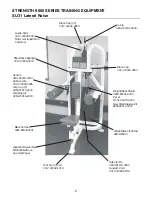 Preview for 2 page of Life Fitness SU31 Assembly & Parts List