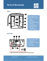 Preview for 12 page of LIFE Ionizer M5 X NG User Manual