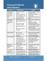 Preview for 31 page of LIFE Ionizer M5 X NG User Manual