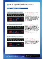 Preview for 20 page of LIFE Ionizer M9 Next Generation User Manual