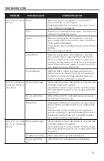 Preview for 8 page of Life Smart SCS-P760 Manual