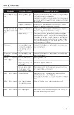 Preview for 9 page of Life Smart SCS-P760 Manual