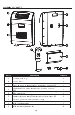 Preview for 19 page of Life Smart XXHT1074US Manual