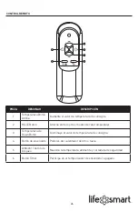 Preview for 26 page of Life Smart XXHT1074US Manual