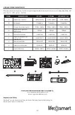 Preview for 32 page of Life Smart XXHT1074US Manual